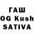 ТГК THC oil Dmitriy Pospelov